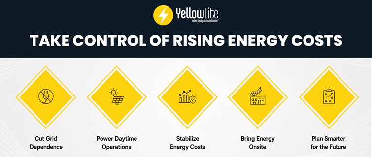 take control of enery cost