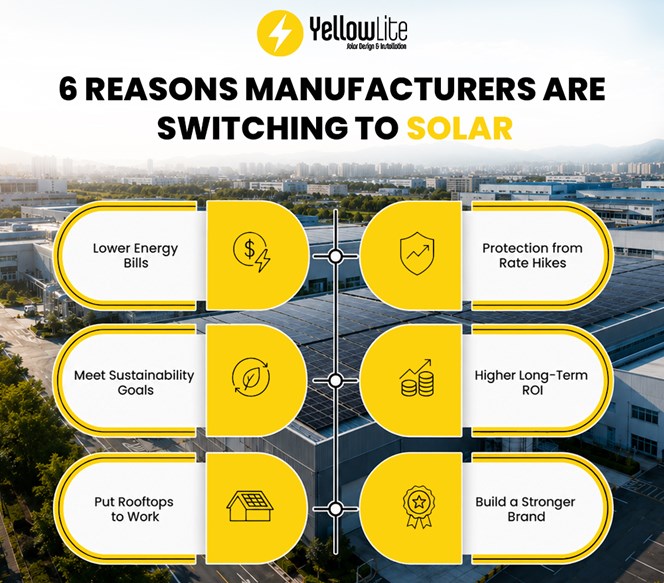 solar for manufacturers