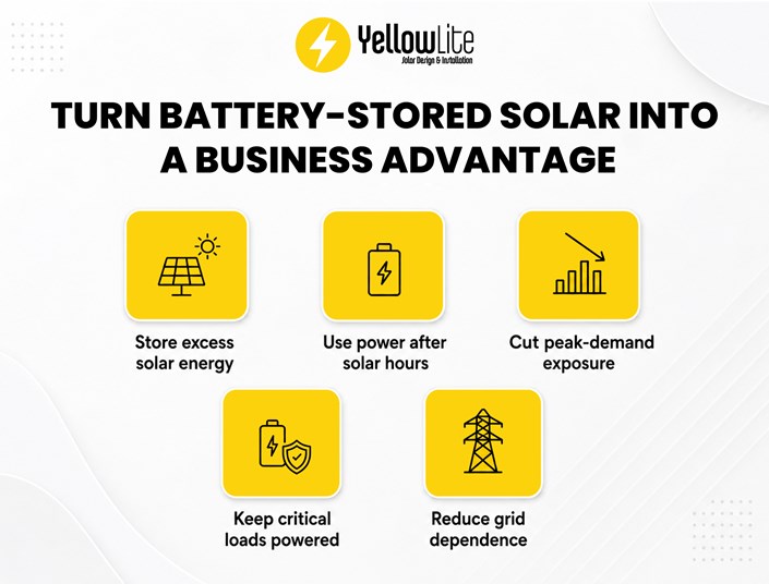 Stored solar business advantage