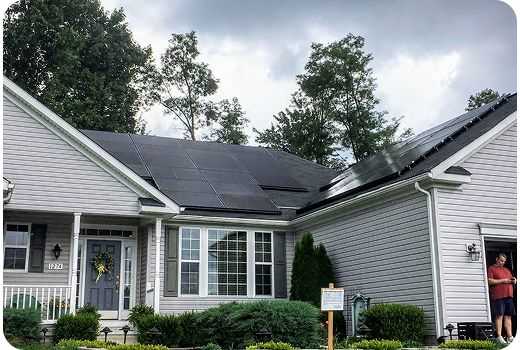 Solar Financing