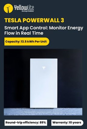 tesla powerwall