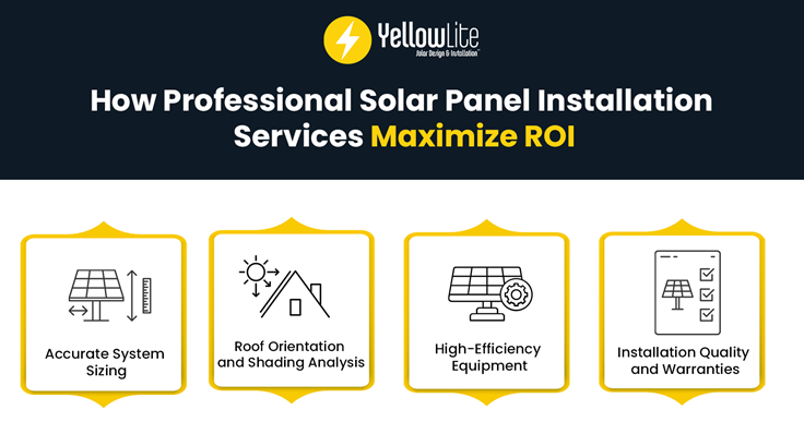 Solar Panel Installation Services Maximize ROI