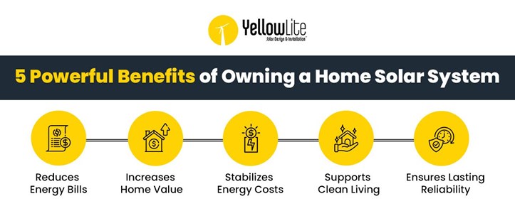Benefits of Home Solar System