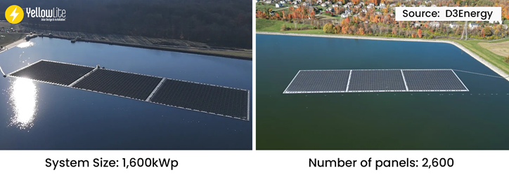 Floating Solar Farms