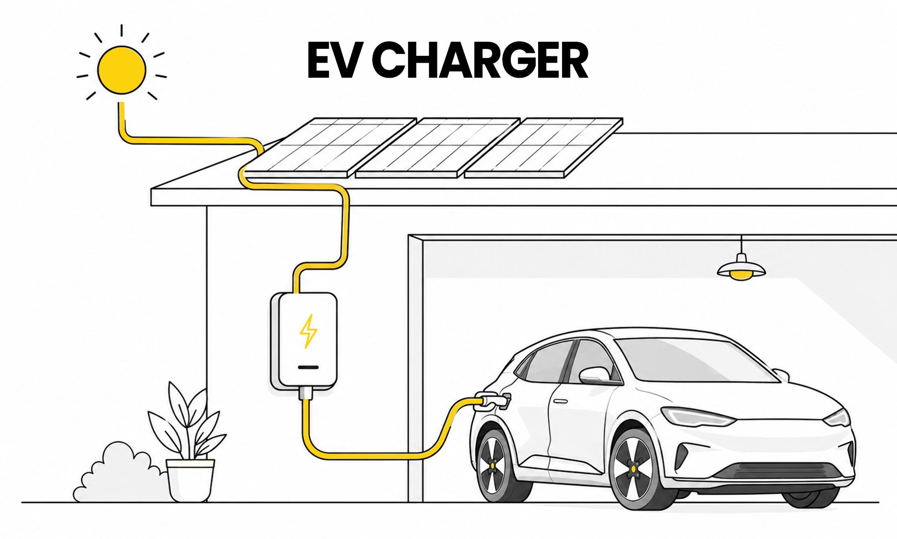 EV Charger