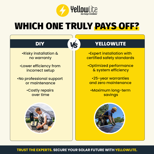 solar installer vs diy