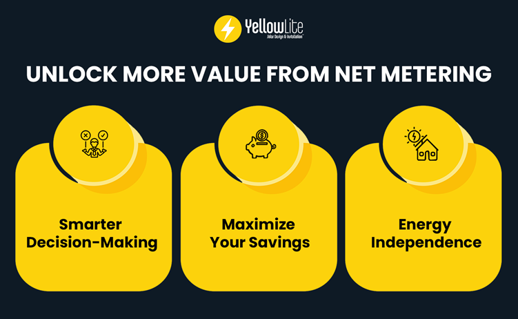 net metering value