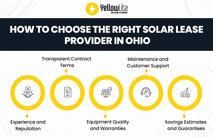 How to choose right solar lease provider in ohio
