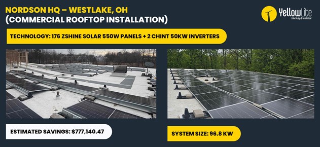 Commercial Rooftop Installation Nordson HQ