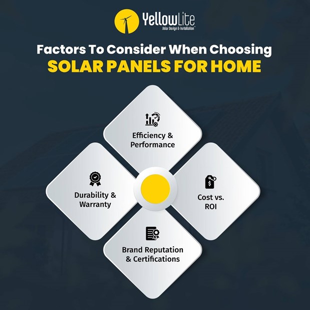 solar panels for home