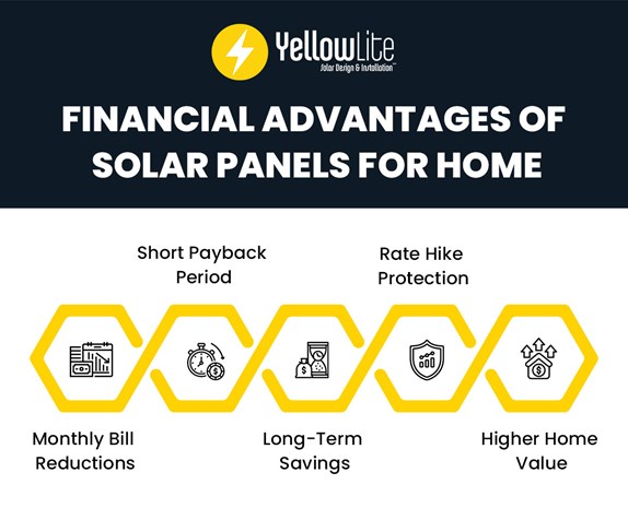 solar panels for home benefits