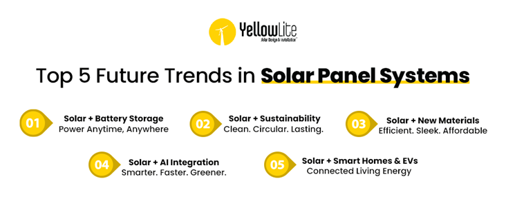 trends in solar panel systems