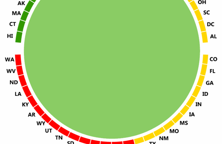 NY_PA_OH_relative electricity costs